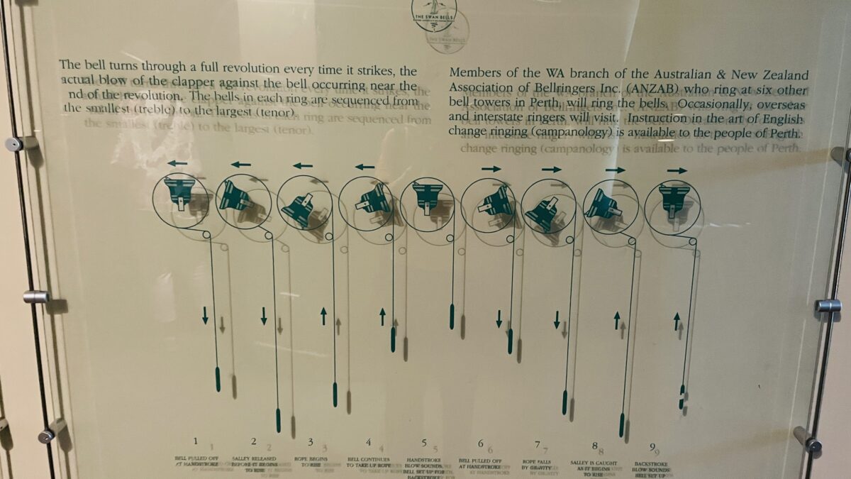 ベルタワー（The Bell Tower）の展示①